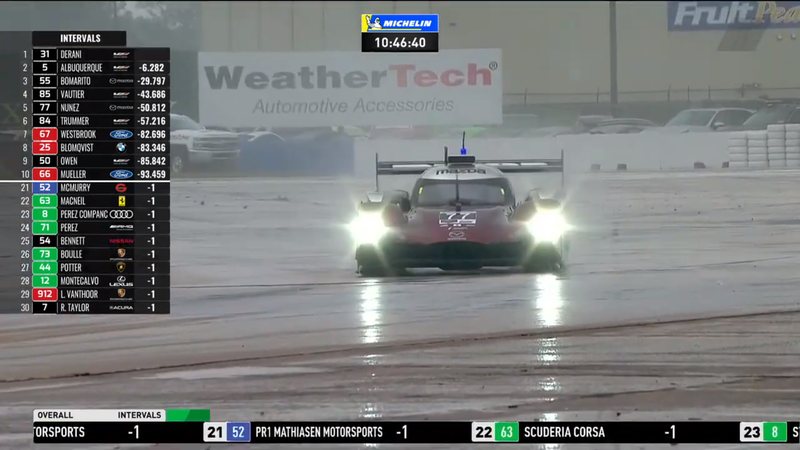 Illustration for article titled 12H of Sebring in the Wet